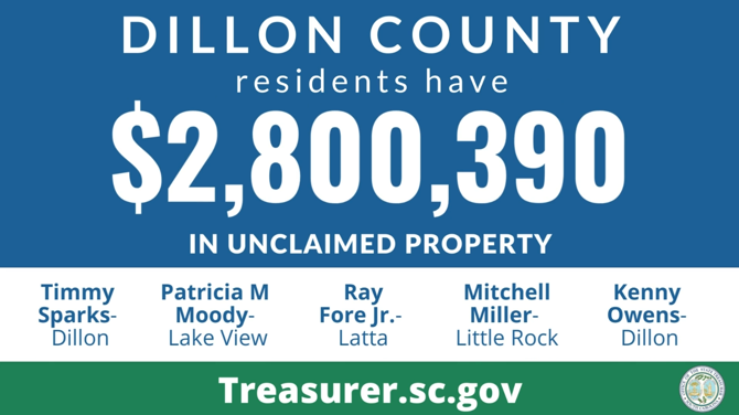 Graphic design with text against blue background that reads, "Dillon County residents have $2,800,390 in unclaimed property." Below that section is a white background with text that lists names of those owed unclaimed funds, which are listed in this article.