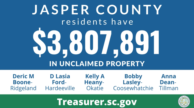 Graphic design with text against blue background that reads, "Jasper County residents have $3,807,891 in unclaimed property." Below that section is a white background with text that lists names of those owed unclaimed funds, which are listed in this article.