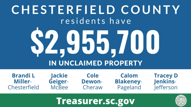 Graphic design with text against blue background that reads, "Chesterfield County residents have $2,955,700 in unclaimed property." Below that section is a white background with text that lists names of those owed unclaimed funds, which are listed in this article.