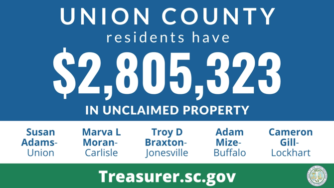 Graphic design with text against blue background that reads, "Union County residents have $2,805,323 in unclaimed property." Below that section is a white background with text that lists names of those owed unclaimed funds, which are listed in this article.