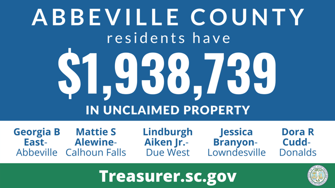 Graphic design with text against blue background that reads, "Abbeville County residents have $1,938,739 in unclaimed property." Below that section is a white background with text that lists names of those owed unclaimed funds, which are listed in this article.