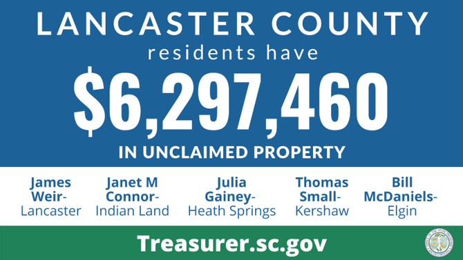 Graphic design promoting the South Carolina State Treasurer's Office Unclaimed Property Program with text against blue background that reads, "Lancaster County residents have $6,297,460 in unclaimed property." Below that section is a white background with text that lists names of those owed unclaimed funds, which are listed in this article.