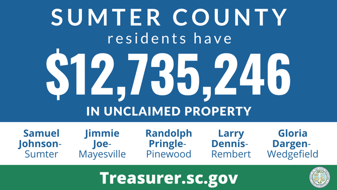 Graphic design promoting the South Carolina State Treasurer's Office Unclaimed Property Program with text against blue background that reads, "Sumter County residents have $12,735,246 in unclaimed property." Below that section is a white background with text that lists names of those owed unclaimed funds, which are listed in this article.