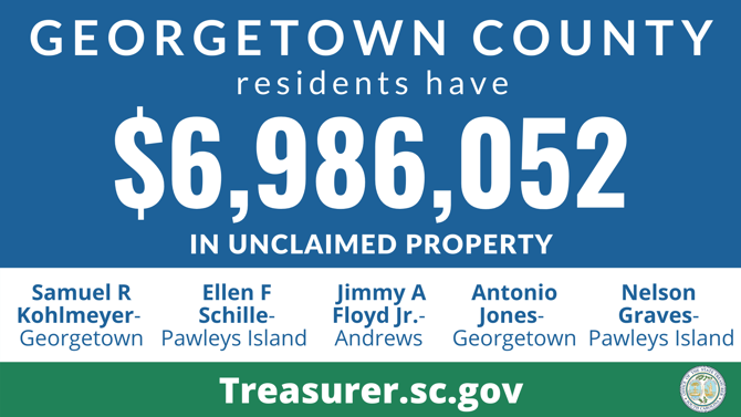 Graphic design promoting the South Carolina State Treasurer's Office Unclaimed Property Program with text against blue background that reads, "Georgetown County residents have $6,986,052 in unclaimed property." Below that section is a white background with text that lists names of those owed unclaimed funds, which are listed in this article.