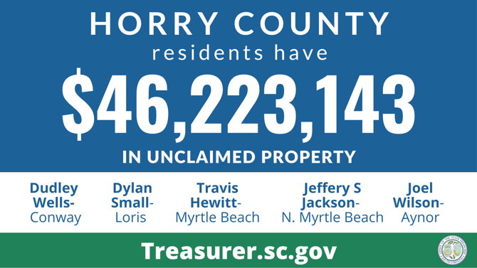 Graphic design promoting the South Carolina State Treasurer's Office Unclaimed Property Program with text against blue background that reads, "Horry County residents have $46,223,143  in unclaimed property." Below that section is a white background with text that lists names of those owed unclaimed funds, which are listed in this article.
