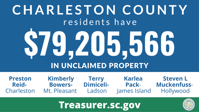Graphic design promoting the South Carolina State Treasurer's Office Unclaimed Property Program with text against blue background that reads, "Charleston County residents have $79,205,566 in unclaimed property." Below that section is a white background with text that lists names of those owed unclaimed funds, which are listed in this article.