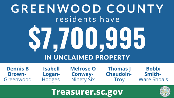 Graphic design promoting the South Carolina State Treasurer's Office Unclaimed Property Program with text against blue background that reads, "Greenwood County residents have $7,700,995 in unclaimed property." Below that section is a white background with text that lists names of those owed unclaimed funds, which are listed in this article.