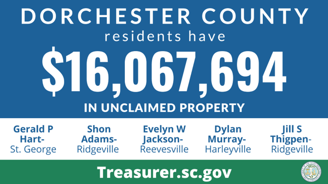 Graphic design promoting the South Carolina State Treasurer's Office Unclaimed Property Program with text against blue background that reads, "Dorchester County residents have $16,067,694 in unclaimed property." Below that section is a white background with text that lists names of those owed unclaimed funds, which are listed in this article.